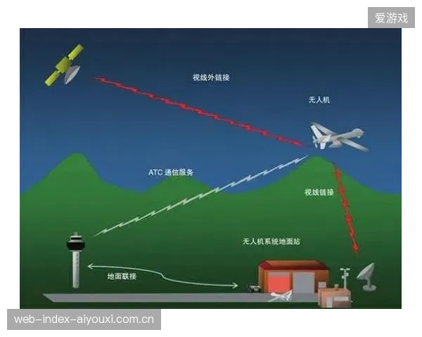 赛事转播链路如何缓解远程制作与本地消费转化之间的技术孤岛